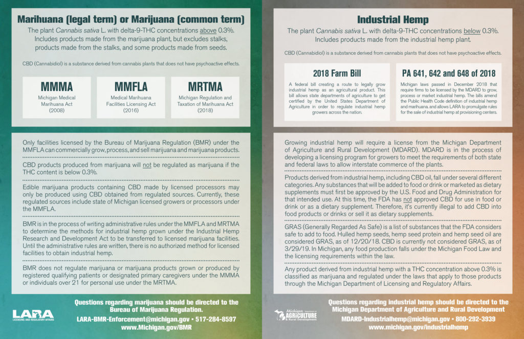 2019-lara-marijuana-hemp-handout